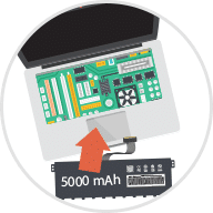 Changement de batterie express