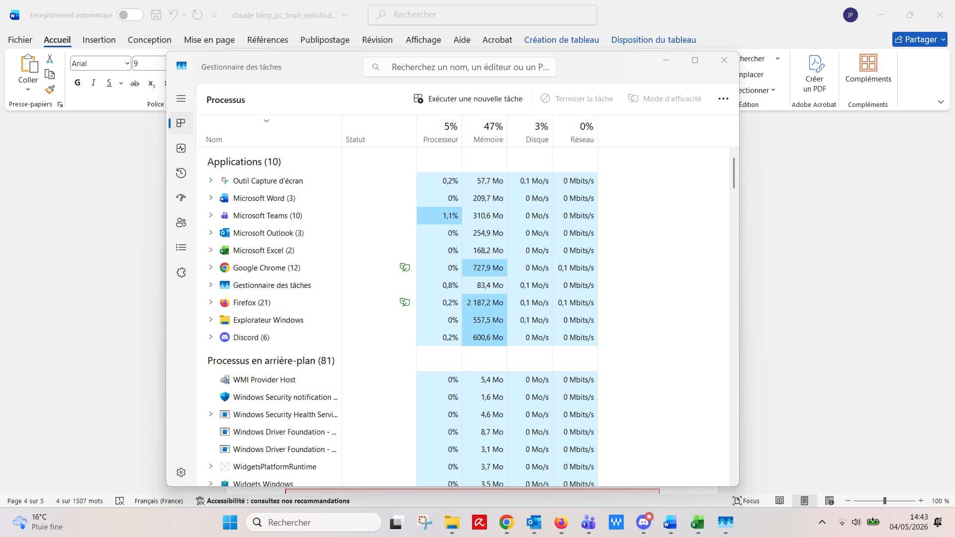 Gestionnaire des tâches Windows - surveiller l'utilisation CPU